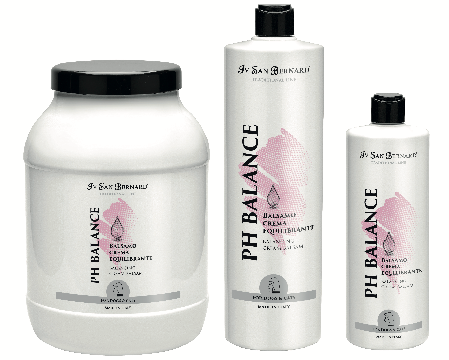 PH Balance